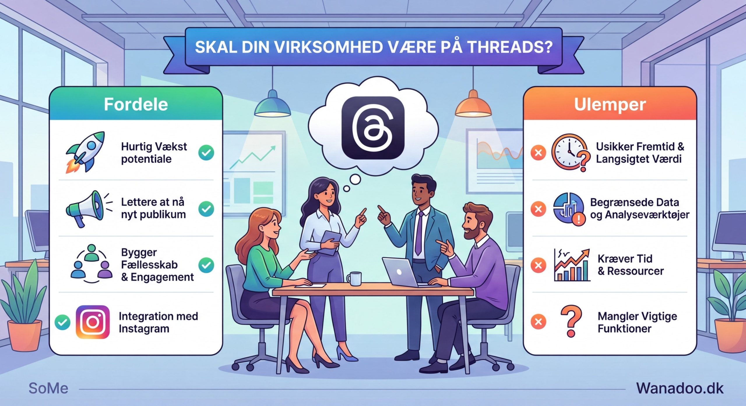 Skal din virksomhed være på Threads? Fordele og ulemper ved Metas nye platform - Illustration 2