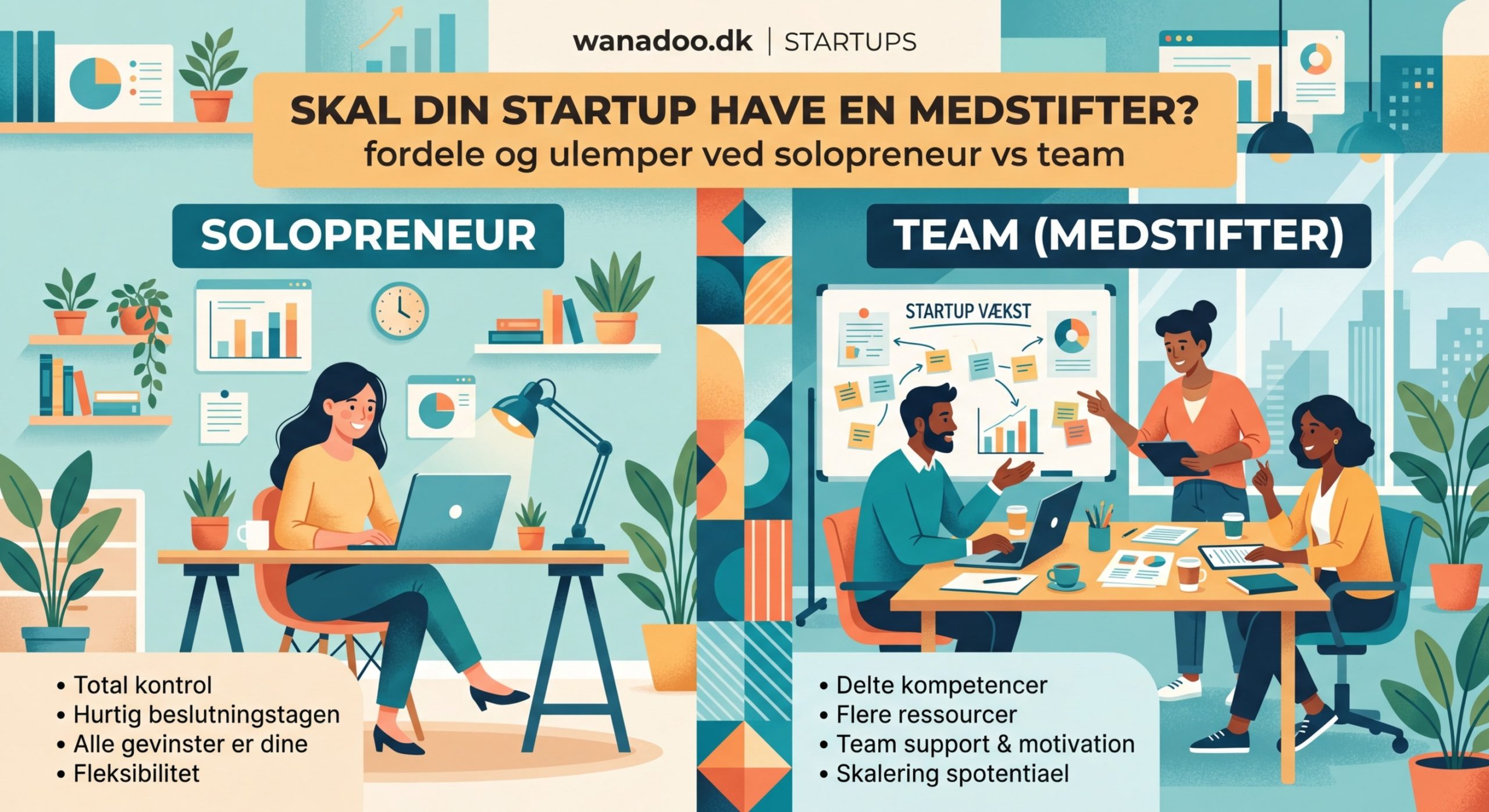 Skal din startup have en medstifter? Fordele og ulemper ved solopreneur vs. team - Illustration 1