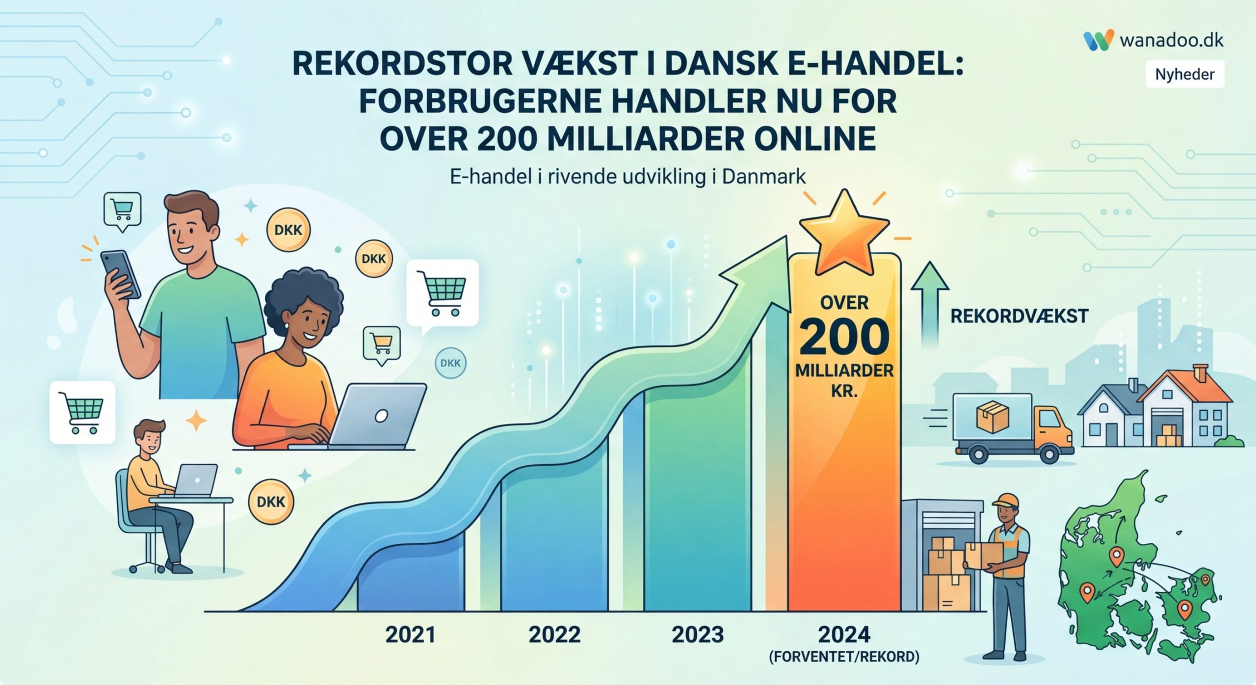 Rekordstor vækst i dansk e-handel: Forbrugerne handler nu for over 200 milliarder online - Illustration 2